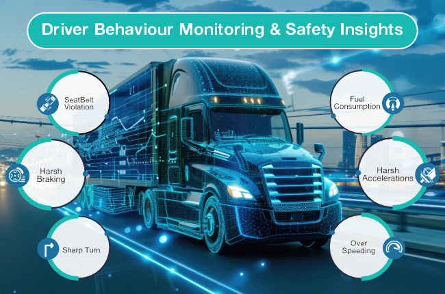 Driver Behaviour Monitoring & Safety Insights: