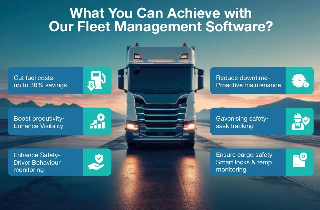 Fleet Management Software