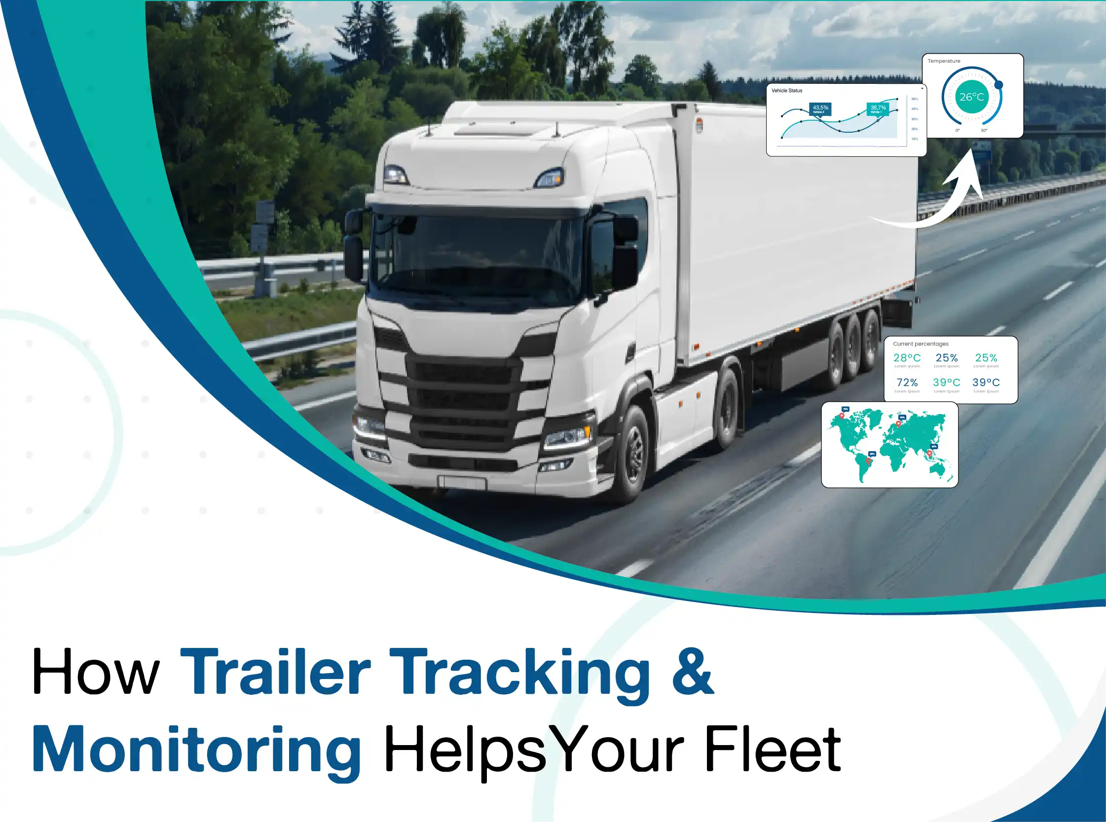 How Trailer Tracking and Monitoring Helps Your Fleet